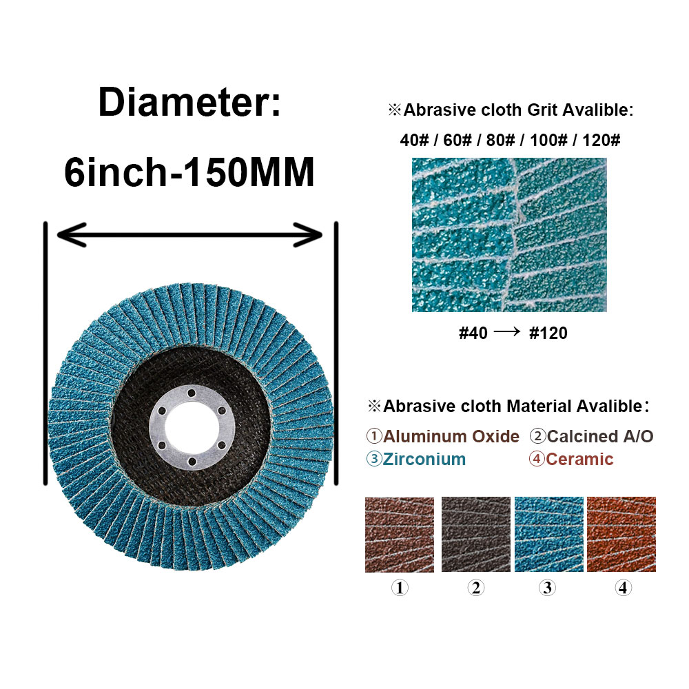 China flap disc types flap disc total tools manufacturers, flap disc