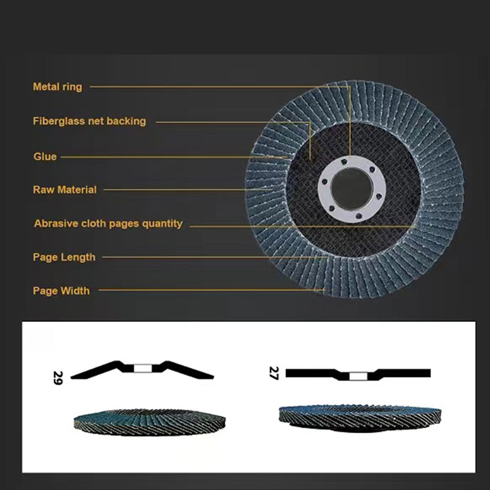 China t29 flap disc manufacturers, t29 flap disc suppliers, t29 flap